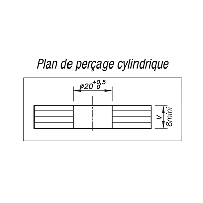 plan percage cylindrique main courante